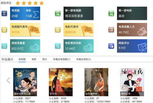 起底《安家》 小土科技如何以科技賦能，引領影視精品化與新媒體開發新浪潮