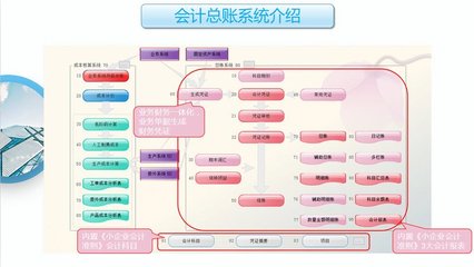 工廠云ERP系統(tǒng) 為中小企業(yè)量身打造的生產(chǎn)管理利器，不限用戶數(shù)，零維護(hù)，無(wú)縫對(duì)接小程序